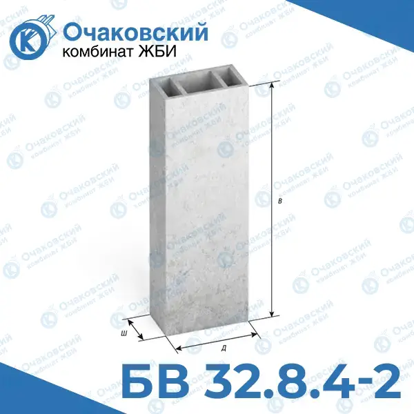 Вентиляционный блок БВ 32.8.4-2