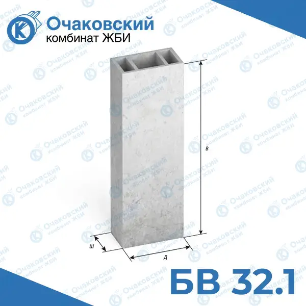 Вентиляционный блок БВ 32.1