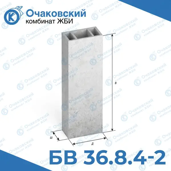 Вентиляционный блок БВ 36.8.4-2