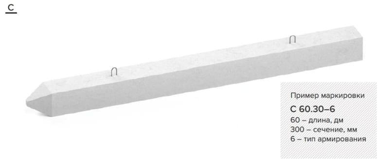 Сваи железобетонные Сваи железобетонные