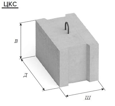 ЖБ блоки для фундамента ЖБ блоки для фундамента