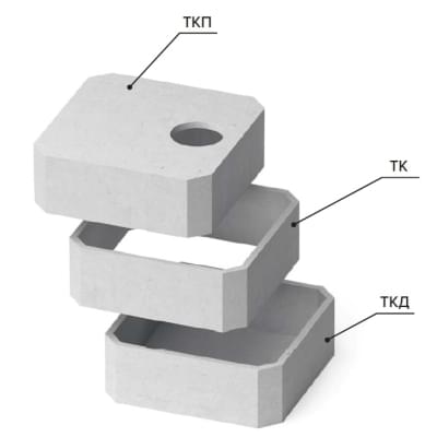 Элементы теплотрасс Элементы теплотрасс