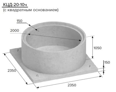 Кольца для печки