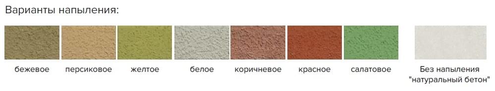 Варианты напыления Варианты напыления