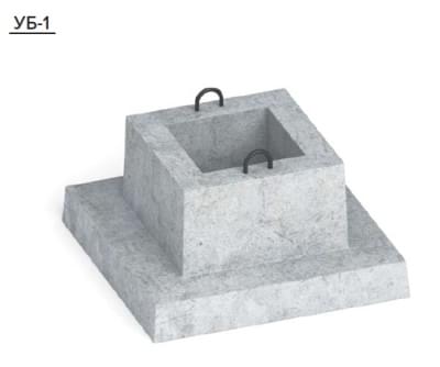 ЖБИ для энергетики ЖБИ для энергетики