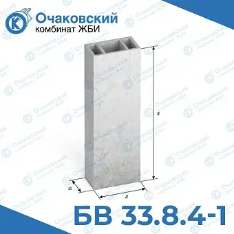Вентиляционный блок БВ 33.8.4-1
