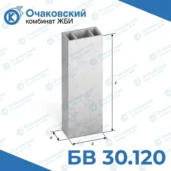 Вентиляционный блок БВ 30.120