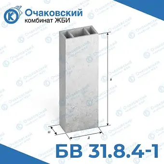 Вентиляционный блок БВ 31.8.4-1