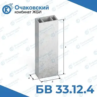 Вентиляционный блок БВ 33.12.4