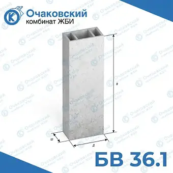 Вентиляционный блок БВ 36.1