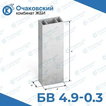 Вентиляционный блок БВ 4.9-0.3
